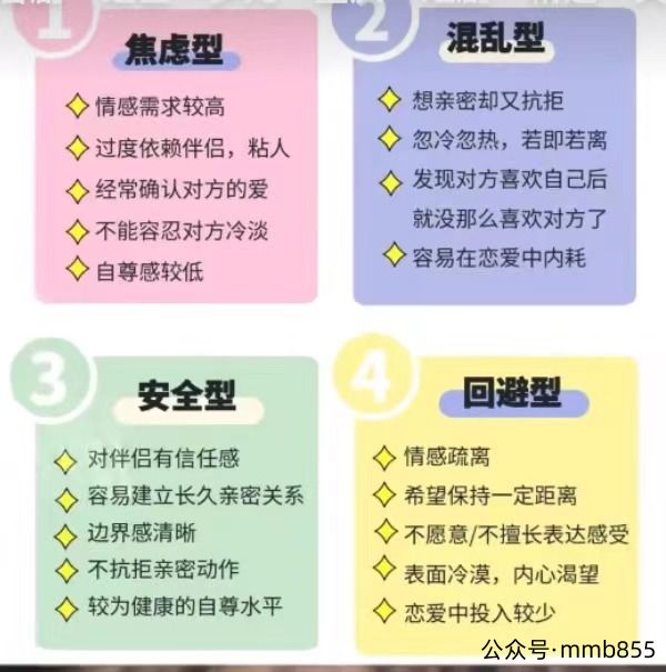 1. 焦虑型依恋
特点：情感需求较高，通常表现为